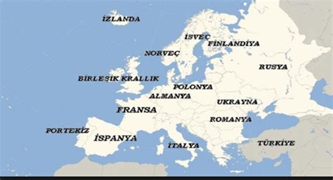 Avrupa alan